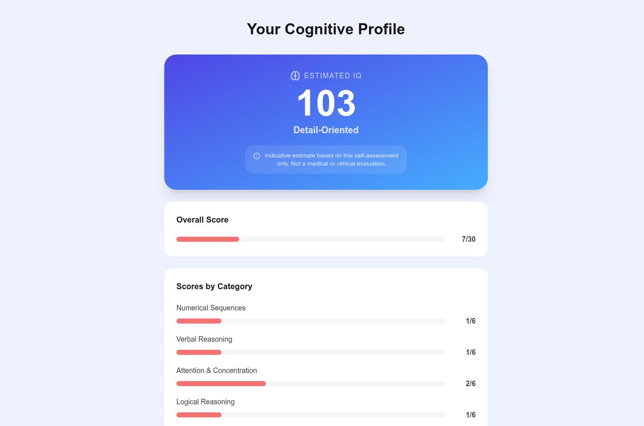 Discover your <span>cognitive profile</span> with AI